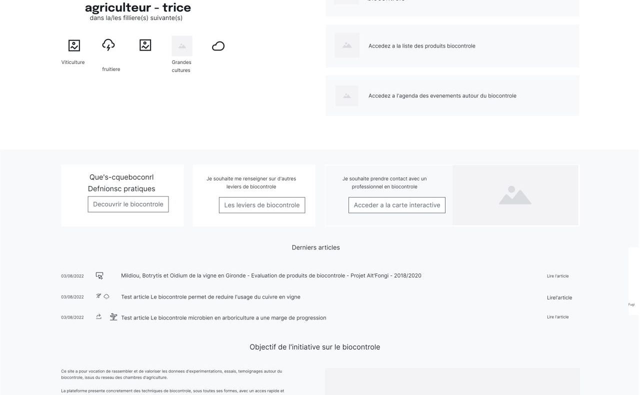 Développement de site sur-mesure