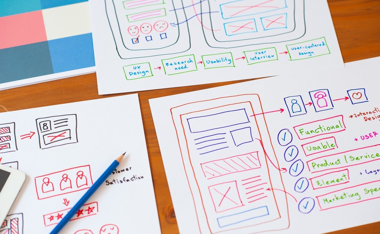 Création de site et design web Ergonomie et design web